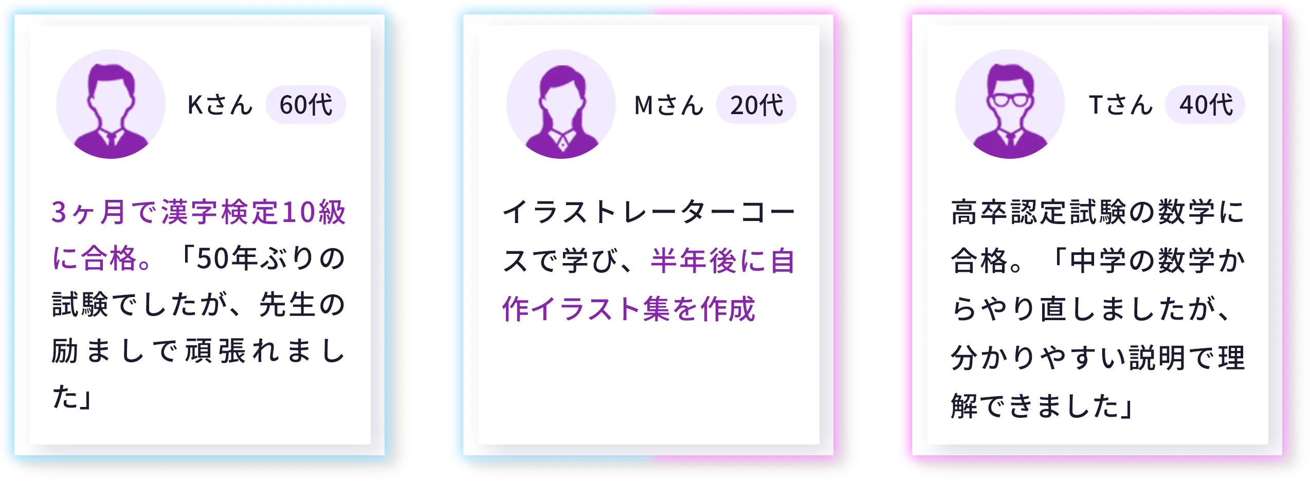 成果